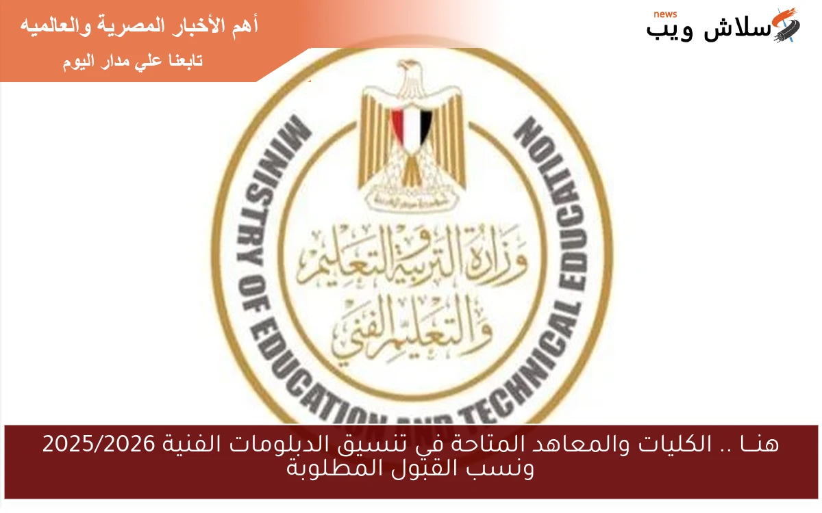 هنـــا .. الكليات والمعاهد المتاحة في تنسيق الدبلومات الفنية 2025/2026 ونسب القبول المطلوبة