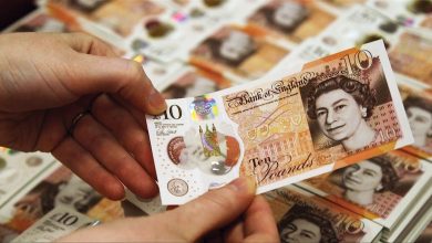 أسعار الجنيه الإسترليني