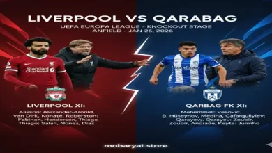 Liverpool vs Qarabag