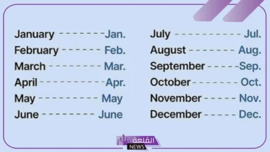 اختصار الشهور انجليزي.webp
