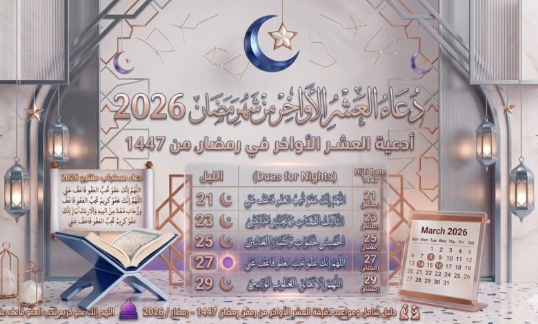أدعية العشر الأواخر من رمضان 1447 دعاء مستجاب في العشر الأواخر من رمضان 2026