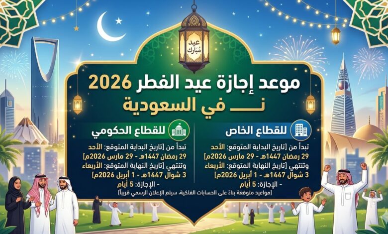 موعد إجازة عيد الفطر 2026 في السعودية للقطاع الحكومي والخاص